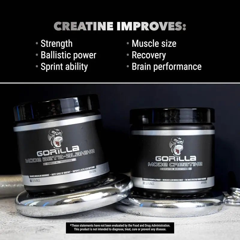 Gorilla Mode Creatine – Micronized Creatine Monohydrate Powder - Strength, Power & Endurance Supplement for Men & Women - 5 Grams per Servings - Unflavored (30 Servings)100 ServingsPowderHealth