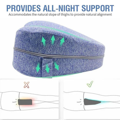 Home Body Memory Cotton Leg Pillow Pain Relief Thigh Leg Back Pad Cushion Sleeping Orthopedic Sciatica Back HipGrey - 1PCS