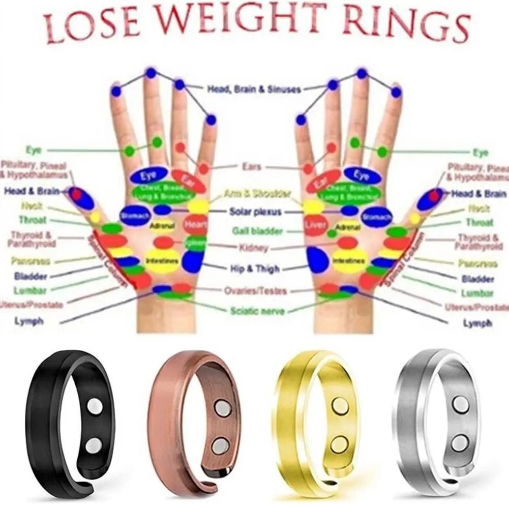 Men Lasting Therapeutic Magnetic Women Slimming Adjustable Magnet Rings Power Therapy Magnets Weight Loss HealthRedChina