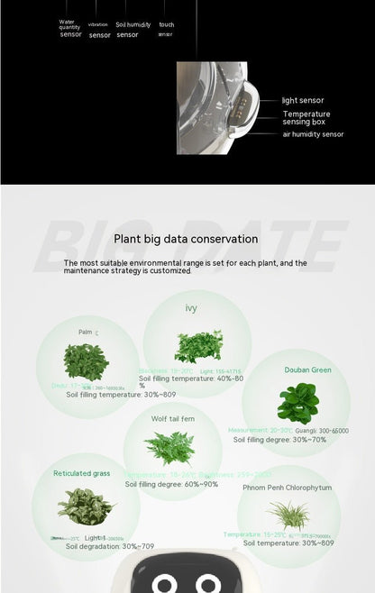 Smart Planter Endless Fun Over 49 Rich Expressions 7 Smart Sensors And AI Chips Make Raising Plants Easy And FunGreenSmall